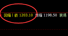 铁矿石：精准振荡，完美洗盘，规则自然
