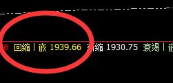 焦煤:精准冲高回落,回撤精准规则化运行
