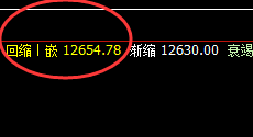 橡胶:4小时精准价格修正结构,午后快速回升