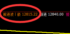 橡胶:4小时精准价格修正结构,午后快速回升