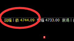 PTA:精准回撤低点,午后加速上行