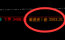 豆粕:4小时价格结构精准回撤,让规则约束行为