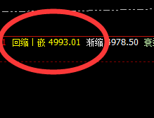 螺纹:午后回撤低点,精准跟踪