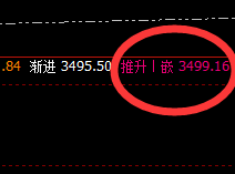 豆粕：价差式精准回撤，低点触及回补修正结构