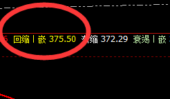 沪金:日线正常高点,精准回撤,价格跨周洗日