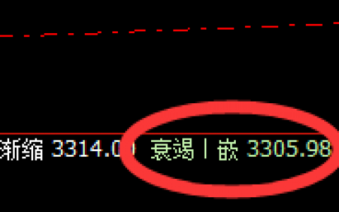 沥青：精准洗盘，极端拉升，规则交易、透视跟踪