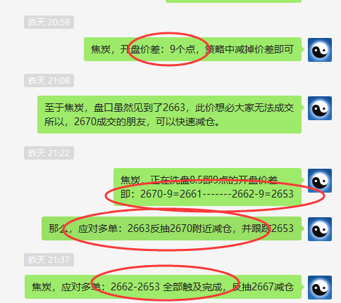 焦炭:VIP精准应对(多单)单日利润达近100点