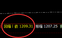 铁矿石：强势振荡，精准运行回补修正结构