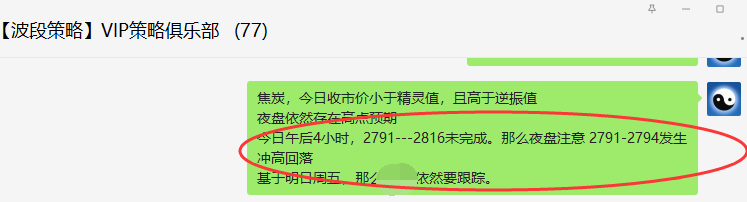 焦炭:VIP精准策略(短空)单日利润突破120点以上