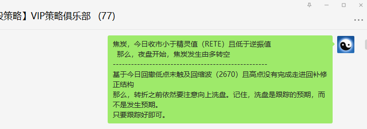 焦炭:VIP精准策略(短空)单日利润突破120点以上
