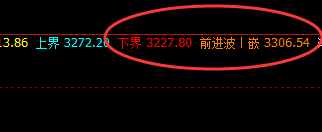 沥青:系统下界精准发生价格修正