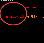 焦炭:价差式精准回撤结构
