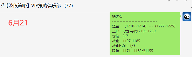 铁矿石:VIP精准策略(短空)利润近100点,精准转折