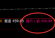 国内原油:精准、神奇的系统策略,一切皆规则