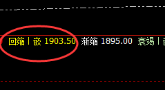 焦煤:规则化力量,交易可谓为所欲为
