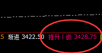 豆粕:4小时精准完成回补修正,午后加速回落