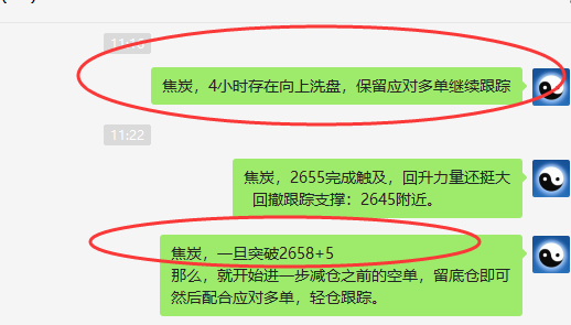 焦炭:VIP精准策略(应对多单)单日利润达近100点
