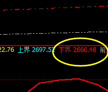 焦炭:强势单边拉升,价格回撤精准运行