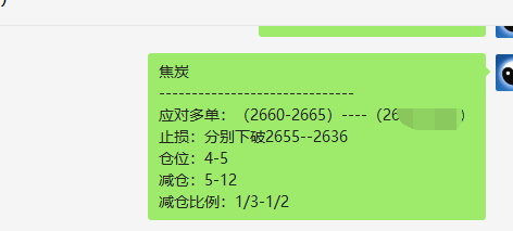 焦炭:VIP精准策略(多单)单日利润突破115点