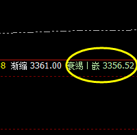 豆粕:精准宽幅振荡,有多少获取多少