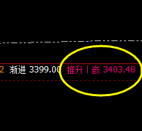 豆粕:精准宽幅振荡,有多少获取多少