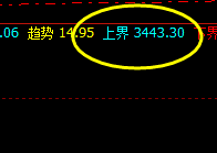 沥青:升、撤价格结构精准波动,非常完美