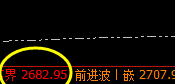 玻璃:精准回撤,强势完美拉升,想亏都难