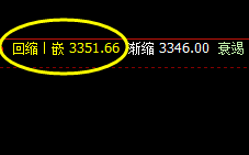 豆粕:精准波动,价格结构小幅回升修正
