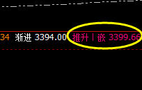 豆粕:精准波动,价格结构小幅回升修正
