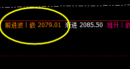 焦煤:区别振荡,价格结构依然精准运行