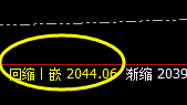焦煤:区别振荡,价格结构依然精准运行