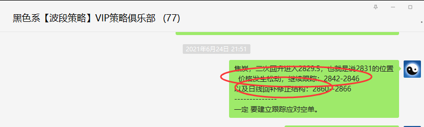 焦炭:VIP精准策略(短空转折)单日利润超120点