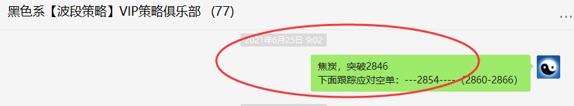 焦炭:VIP精准策略(短空转折)单日利润超120点