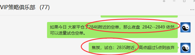 焦炭:VIP精准策略(短空转折)单日利润超120点