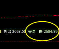 燃油:精准大开大合式的波动结构,完美