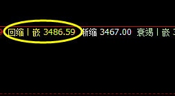 沥青:4小时精准回补修正,并快速实施回撤