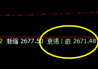 燃油:精准规则化交易,开盘定乾坤