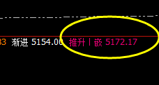 螺纹:精准完成日线回补修正结构,午后加速下行