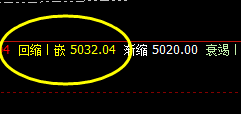 螺纹:精准完成日线回补修正结构,午后加速下行