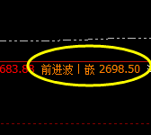 焦炭：26点价差式疯狂洗盘，午后延续加速下行