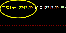 橡胶:交易系统上界实现精准回撤