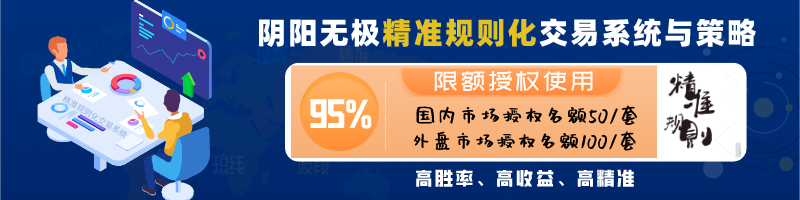 精准保障交易计划:为有缘人提供不低于95%胜率的保障计划