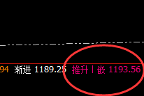 铁矿石:强势完美波动结构,神级规则,精准策略
