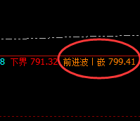 动力煤:一切波动都要基于价格规则完美运行
