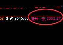 沥青:高点精准触及价格修正结构,价差产生的作用