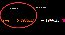焦煤:没有做不好的交易,只有做不好的态度