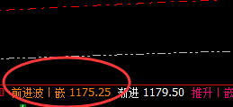 铁矿石：5点价差式精准回撤结构，高之高、低之低