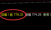 动力煤:交易策略双重精准结构,怎么波动都可以精准开仓