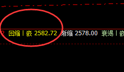 甲醇:次低点精准回撤,近百点结构快速完成