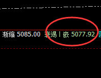 螺纹:精准振荡,结构完美,规则乃是它的克星